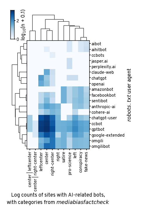 ../_images/70be89fb117bdc3d0f66c3722c68694619e753ced4332d9826053af4618b65ab.png