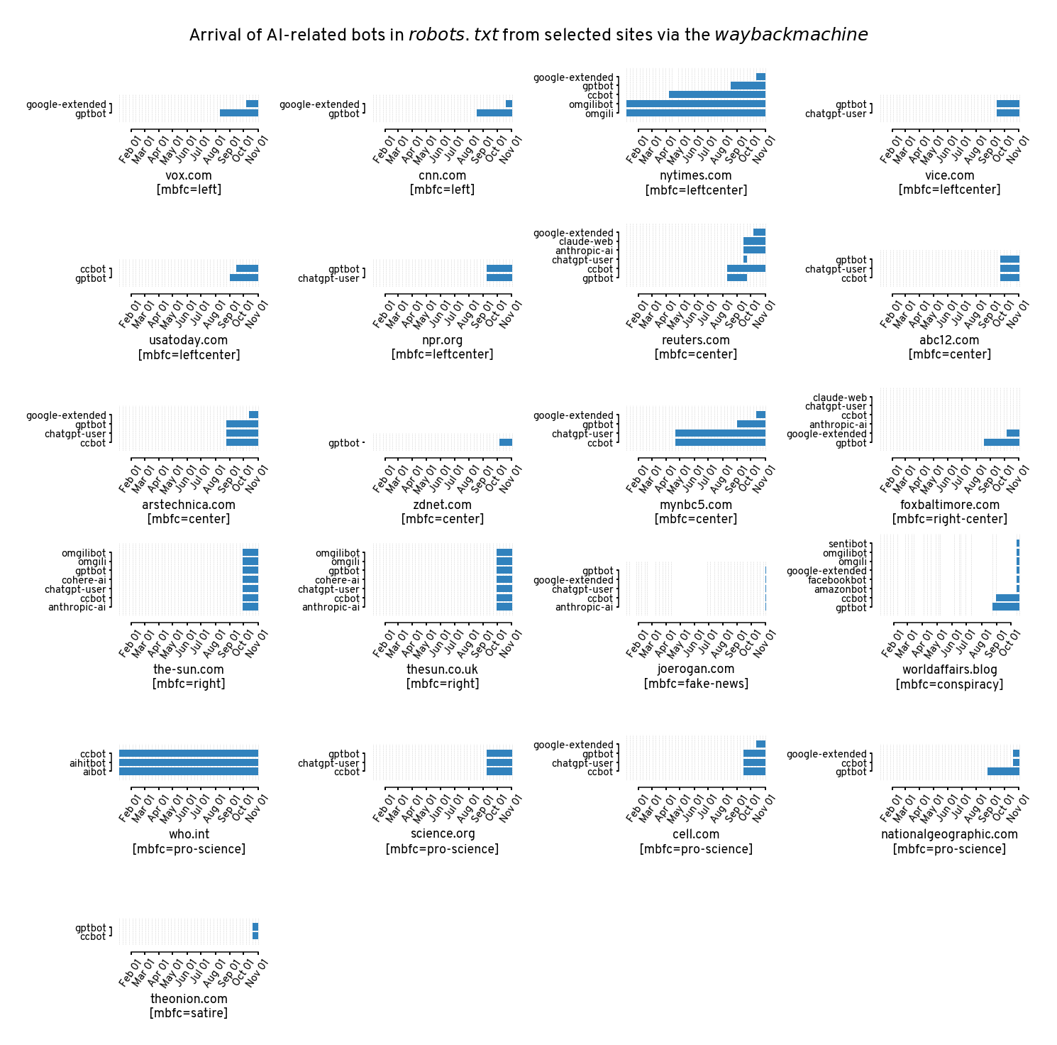 ../_images/da0c02a9cd3a7d7b4fe5d5c2e495f1a34658f026943293125b9e6f827afcaac5.png