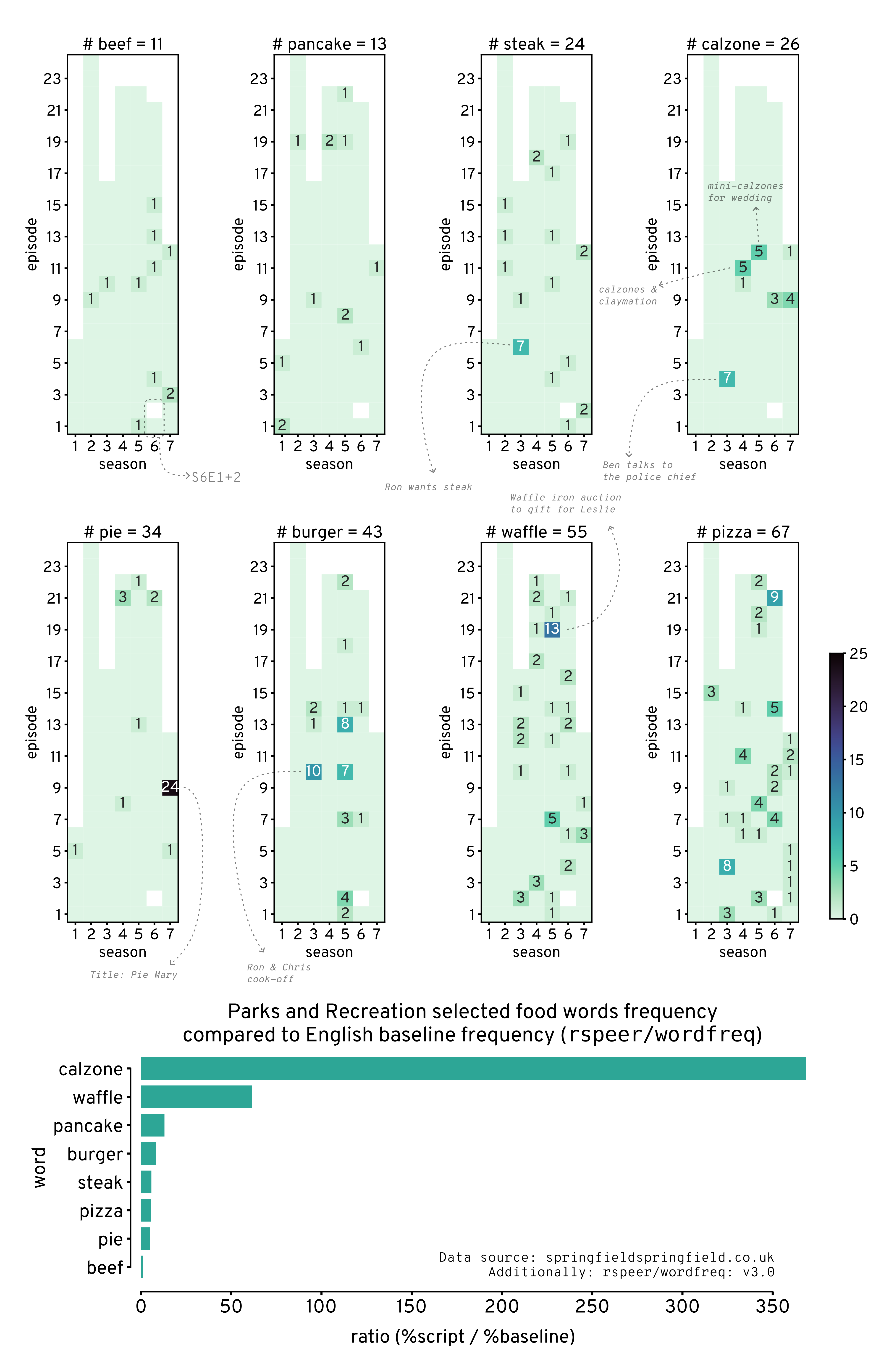 <IPython.core.display.Image object>